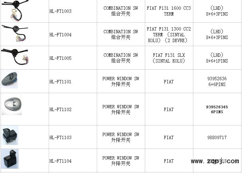 93952636,菲亞特開關,樂清市活力汽車電氣有限公司