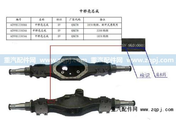 AZ9981330066,AC16中橋殼總成,濟南馳納重型汽車進出口貿(mào)易有限公司