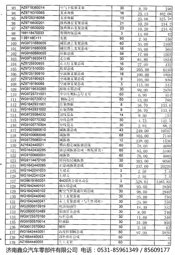 濟南鑫眾-價格表/