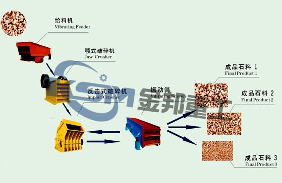 ,,河南金邦機(jī)械有限公司