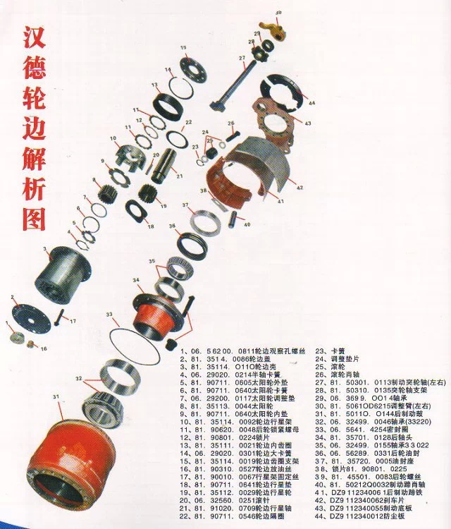 7.5、9.5噸原廠轉向節(jié)/