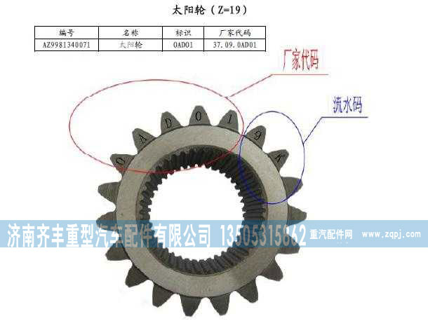 AZ9981340071,AC16輪邊太陽輪,濟南鐵鹿汽車零部件有限公司