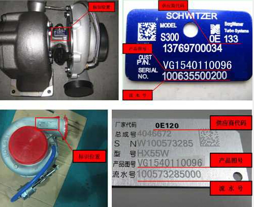 VG1540110096,廢氣渦輪增壓器,山東宏駿汽配商貿