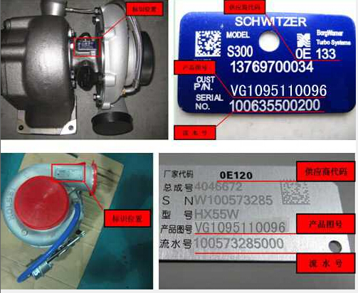 VG1095110096,廢氣渦輪增壓器,山東宏駿汽配商貿(mào)