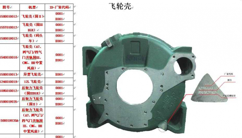 161500010012,飛輪殼,濟(jì)南約書(shū)亞汽車(chē)配件有限公司（原華魯信業(yè)）