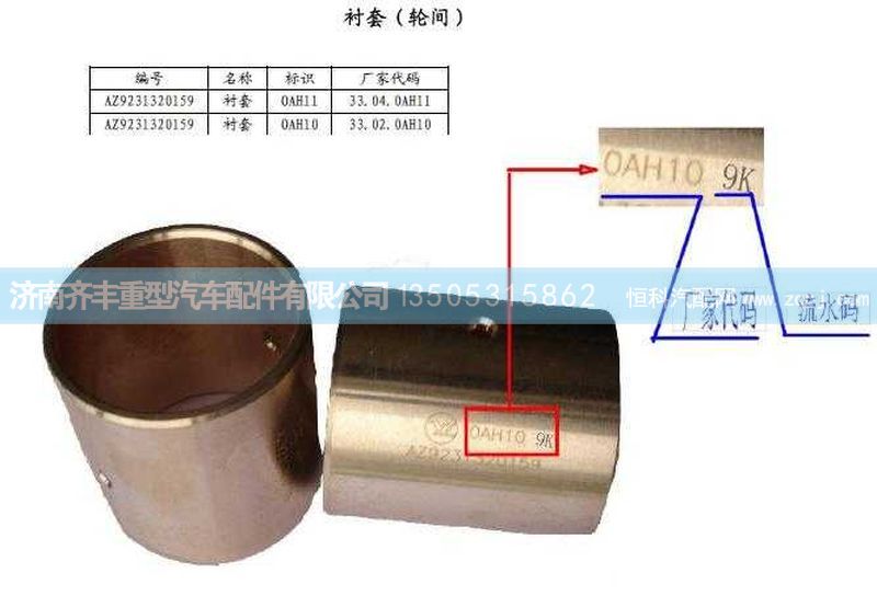 ,輪間行星齒輪襯套(HW08款)與AC16通用,濟(jì)南鐵鹿汽車零部件有限公司