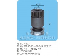 QD138A-600d,馬達(dá)齒輪,聊城市洪巖汽車(chē)電器有限公司