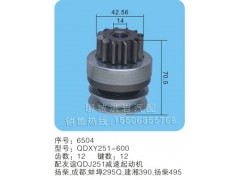 QDXY251-600 序號6504,馬達齒輪,聊城市洪巖汽車電器有限公司