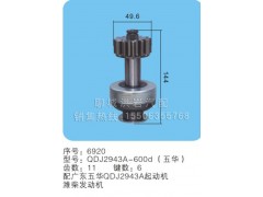 QDJ2943A-600d(序號6920),馬達(dá)齒輪,聊城市洪巖汽車電器有限公司