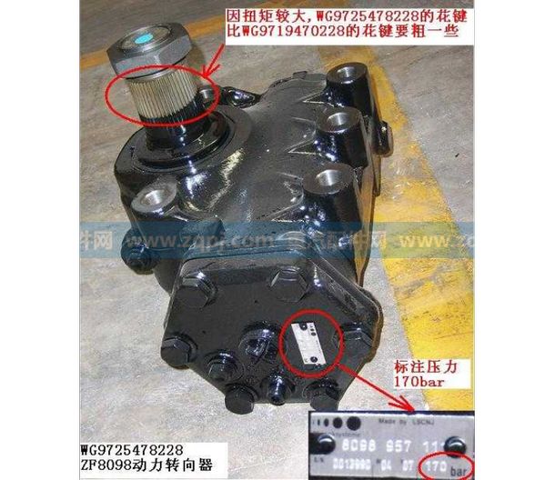 ZF8098,方向機(jī),濟(jì)南諾誠(chéng)重型汽車配件有限公司