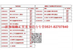 AZ1099010081,氣缸體總成,濟南瑞隆工貿(mào)重卡動力專營