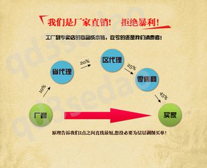 1122930000003,歐曼直拉桿,濟(jì)南固德汽車配件有限公司--原隆達(dá)