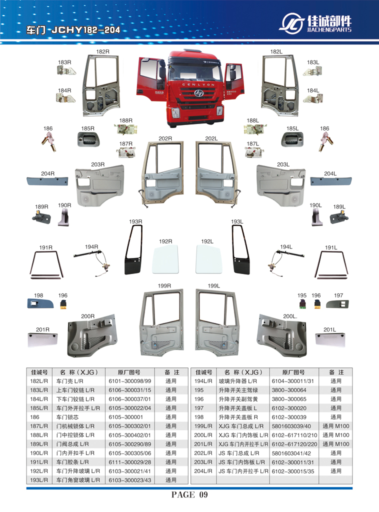 6105-300001,紅巖車門鎖芯,丹陽市華耀佳誠汽車零部件有限公司