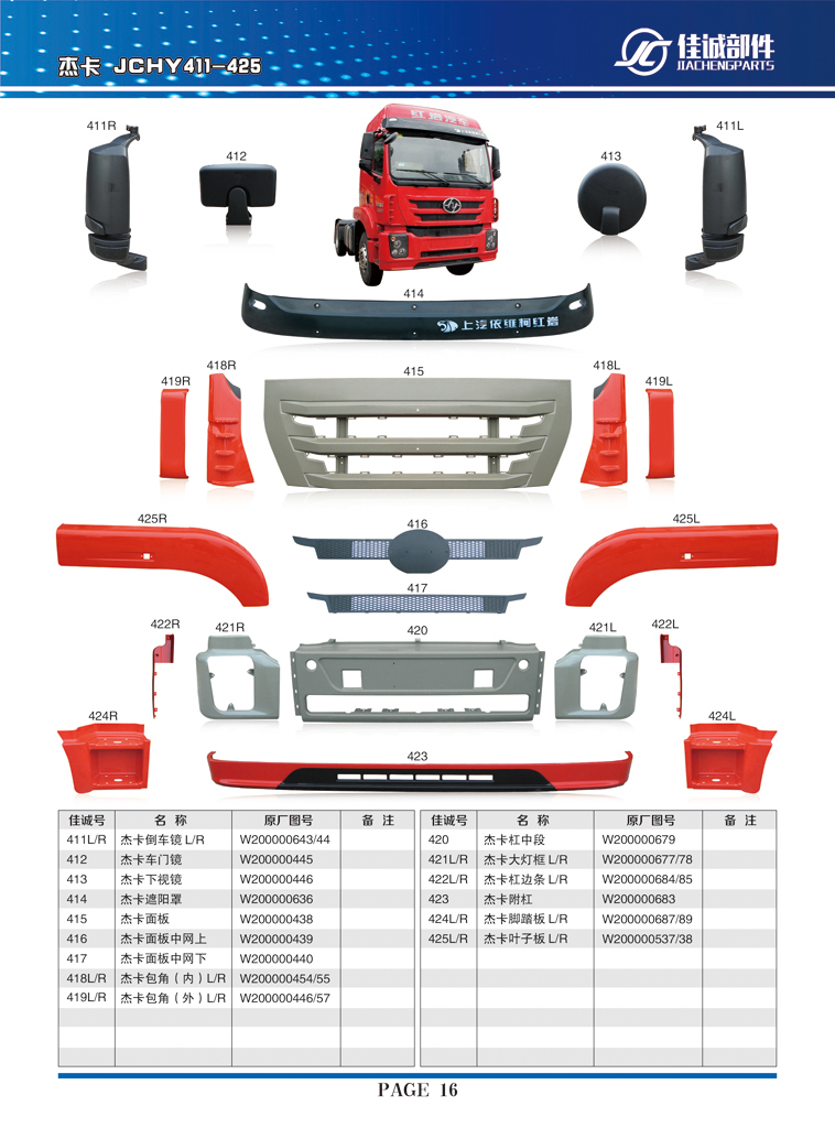 紅巖杰卡包角（內(nèi)）W200000454-55/W200000454-55