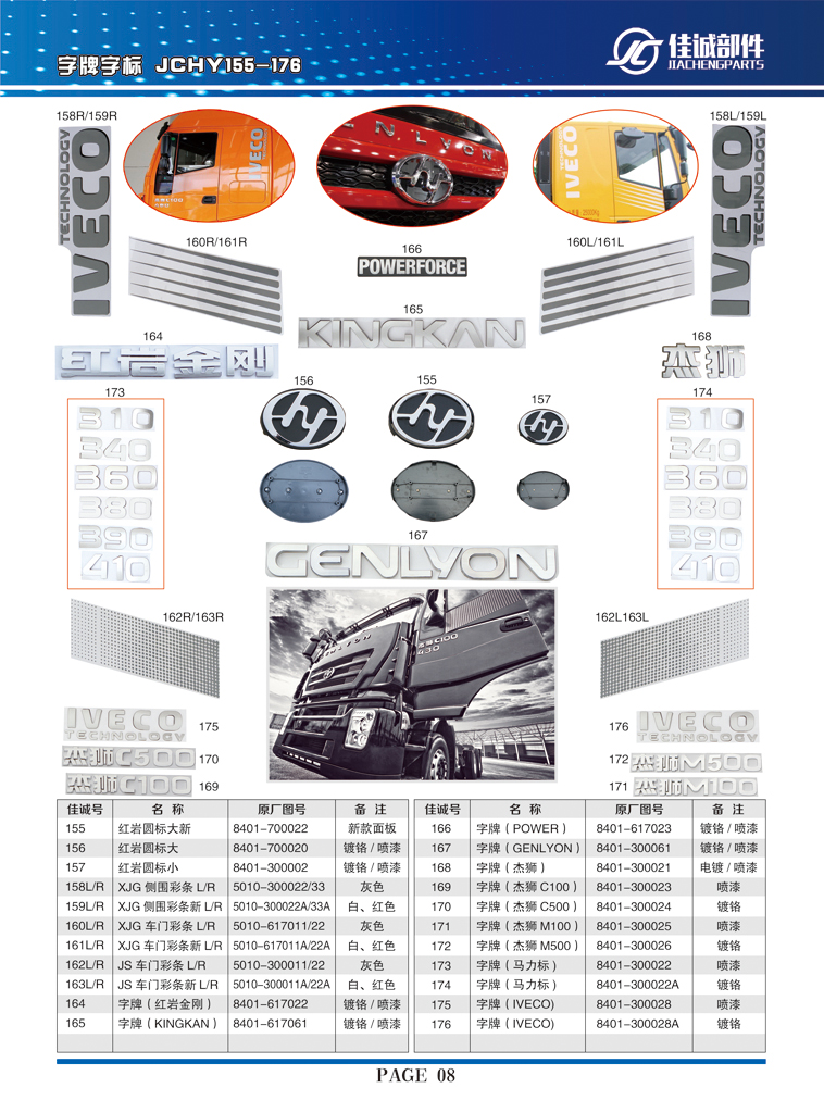 紅巖金剛字牌字標(biāo)車(chē)標(biāo)8401-617022（鍍鉻，噴漆）/8401-617022