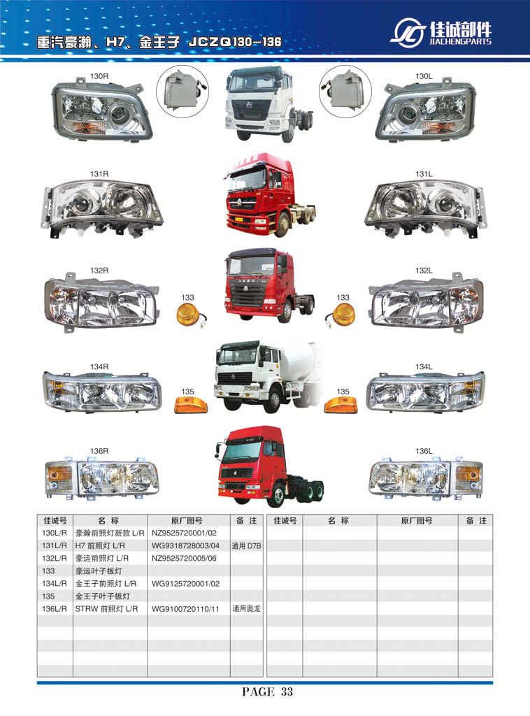 H7前照燈WG9318728003/04/WG9318728003，WG9318728004