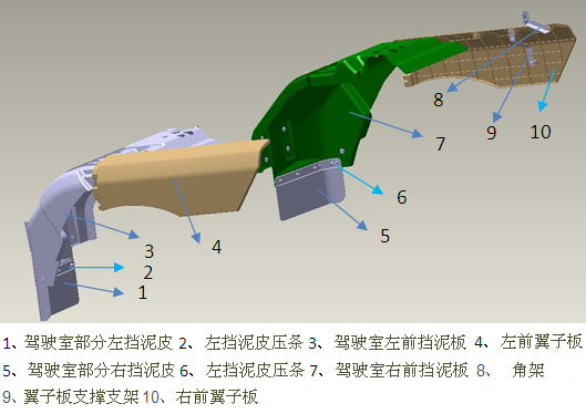 m3000-mudguards-assembly