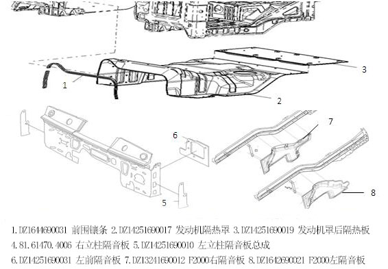 x3000-6-panelling-for-front-panel