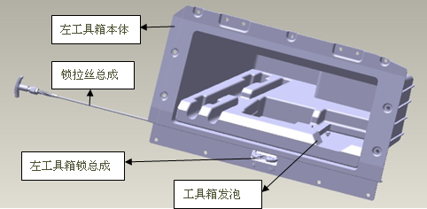 x3000-toolbox