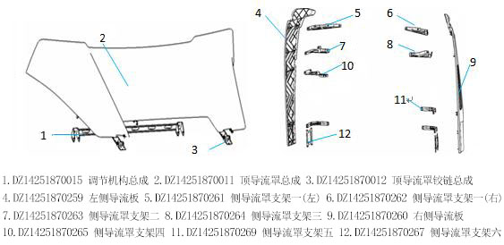 x3000-4-Top-shroud-1