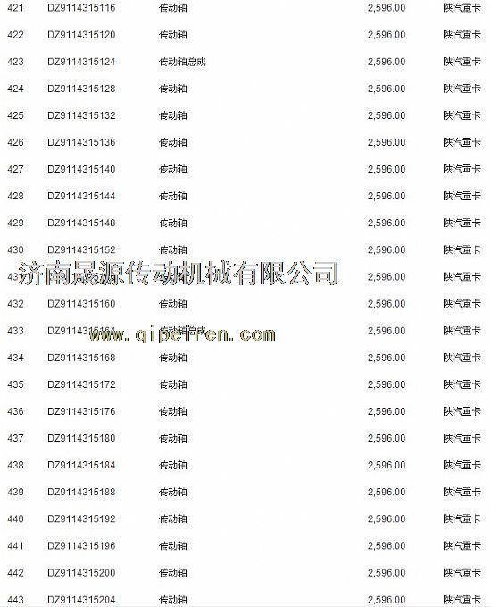 DZ9114313192,陜汽德龍傳動軸DZ9114313192,濟南晟源傳動軸銷售有限公司